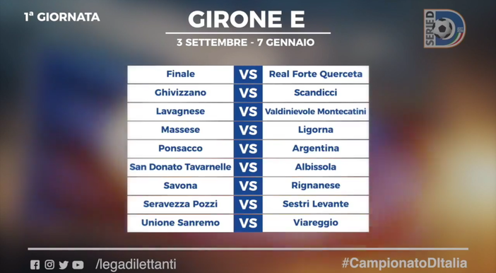 Calcio, Serie D: svelati i calendari, ecco il cammino di Savona, Finale e Albissola. Scarica il file pdf