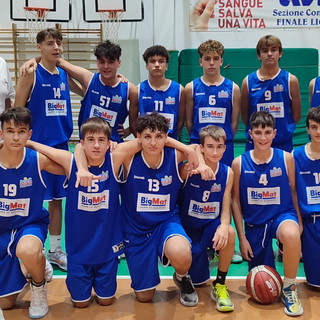 Pallacanestro: campionato Under 15, bella vittoria del Sea Basket Olimpia sul Loano