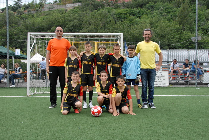 Calcio, Baia Alassio: ancora risultati positivi dal Settore Giovanile