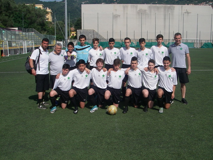 Calcio Giovanile, Spring Cup: i risultati della prima giornata nella categoria Giovanissimi (FOTO)