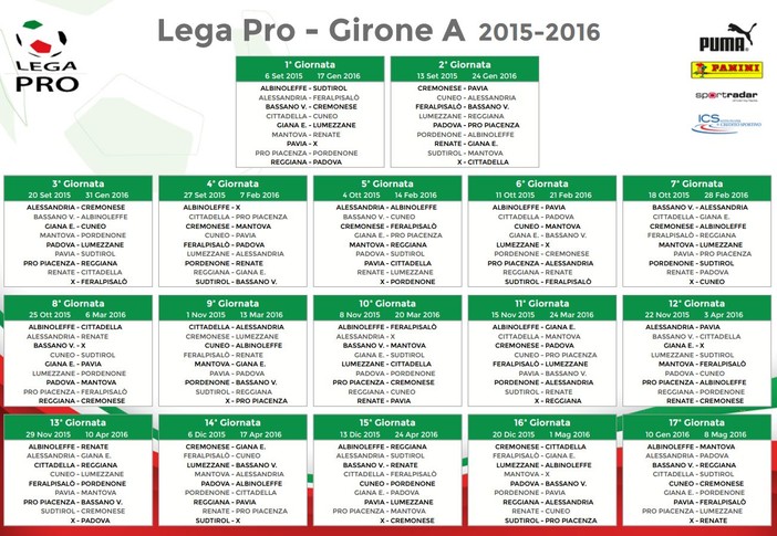 Calcio, Lega Pro. Ufficializzati i calendari. Il Savona esordirebbe con il Pavia