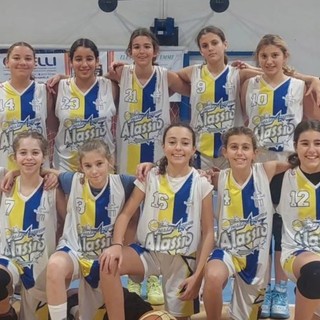 Basket. Le ragazze della Pallacanestro Alassio a Varese, impegno d'alto livello nel torneo lombardo