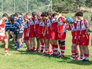 Rugby giovanile: Bene le due formazioni miste Savona/Cogoleto per le categorie Under 18 ed Under 16